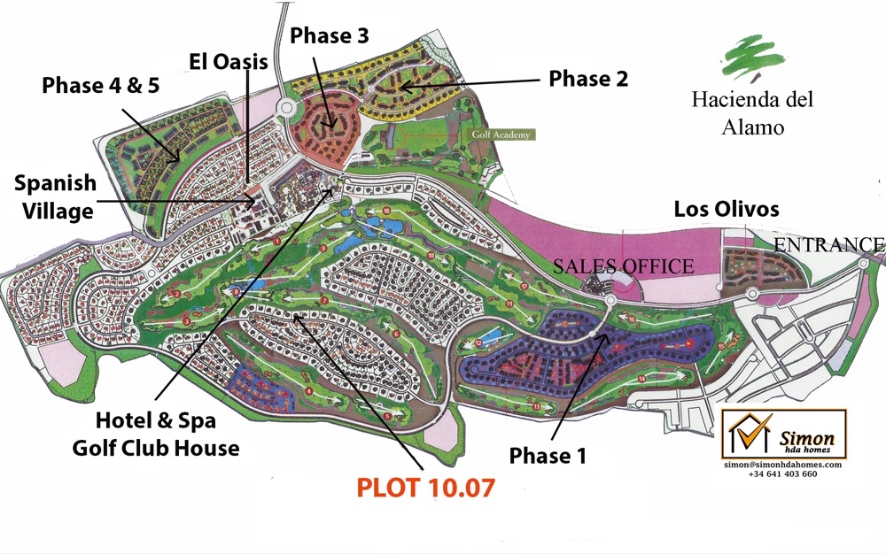 125.000 Euros Plot