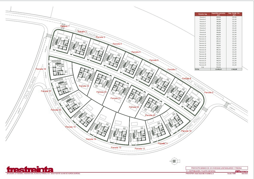 306.000 to 321.300 Euros