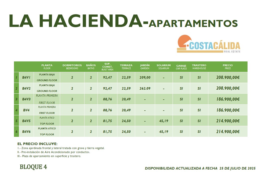 214.900 Euros
